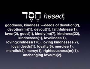 Kindness, Lovingkindness, Blessed